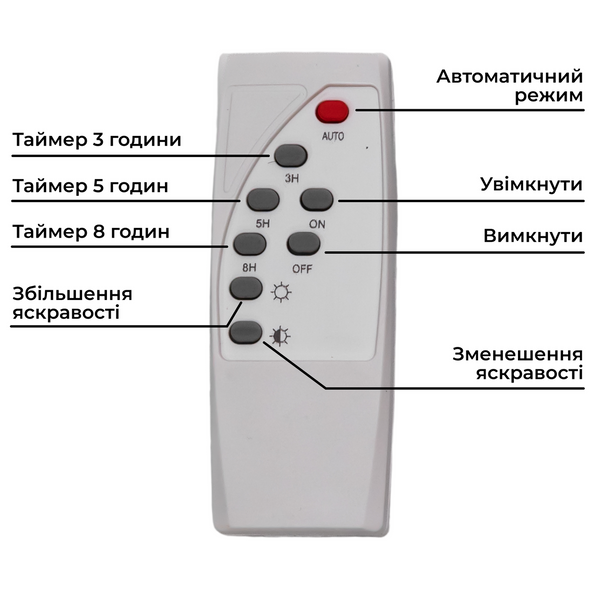 Вуличний лід ліхтар на сонячних батареях прожектор світлодіодний вуличний 330 LED 400 Вт із сонячною панеллю HP-5-76 L-HP-5-76 фото