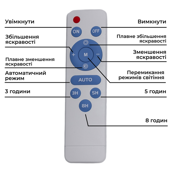 Вуличний лід ліхтар на сонячних батареях світлодіодний прожектор вуличний 600 LED 400 Вт з сонячною панеллю HP-5-72 L-HP-5-72 фото