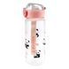 Бутылка для спорта "Panda Bottle", 480 мл * Рандомный выбор дизайна (9218-006) E-9218006 фото 6